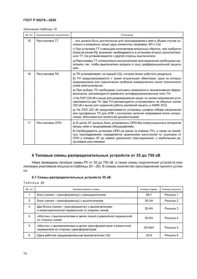 ГОСТ Р 59279-2020