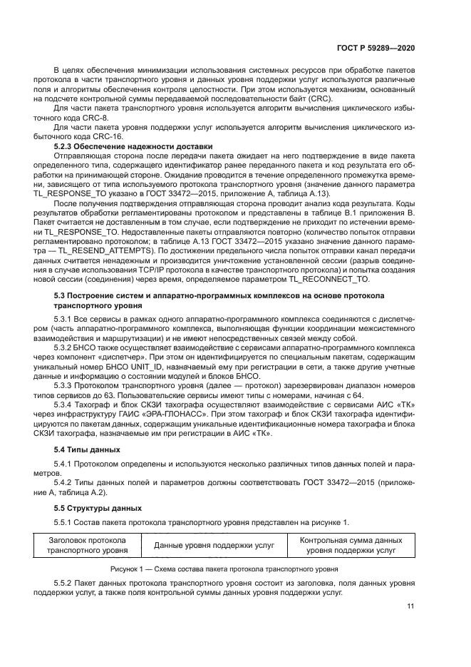 ГОСТ Р 59289-2020