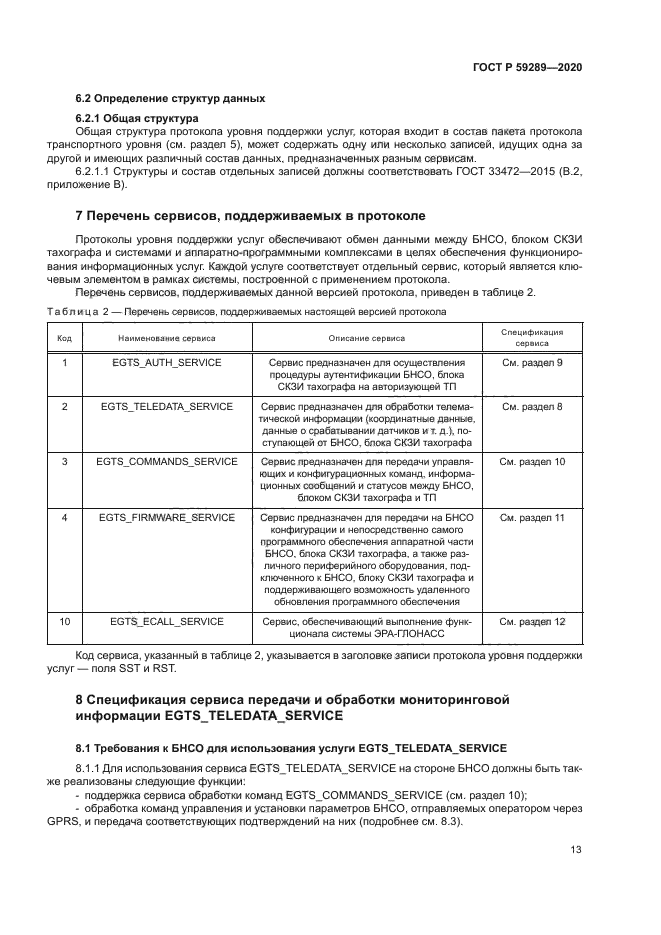 ГОСТ Р 59289-2020