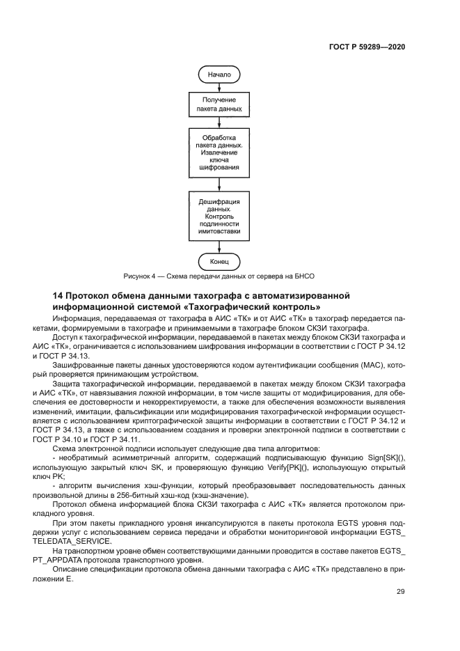 ГОСТ Р 59289-2020