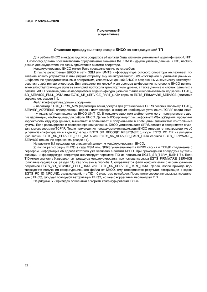 ГОСТ Р 59289-2020