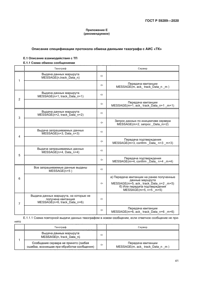 ГОСТ Р 59289-2020