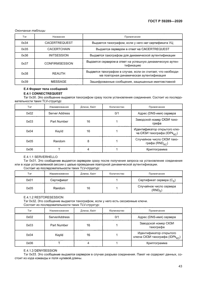 ГОСТ Р 59289-2020