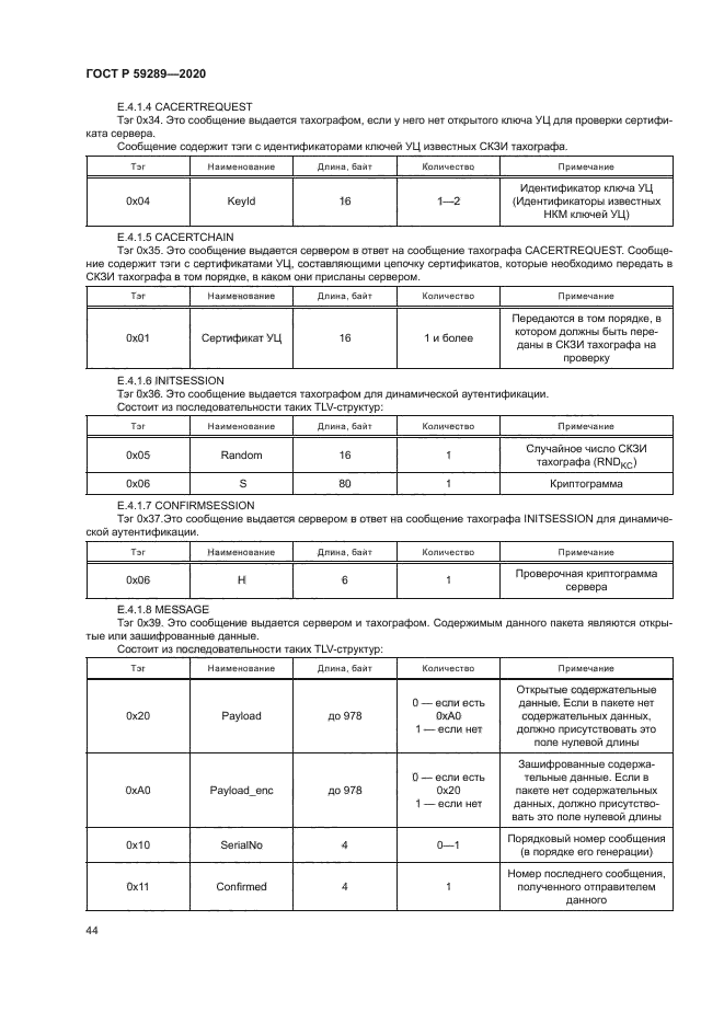 ГОСТ Р 59289-2020