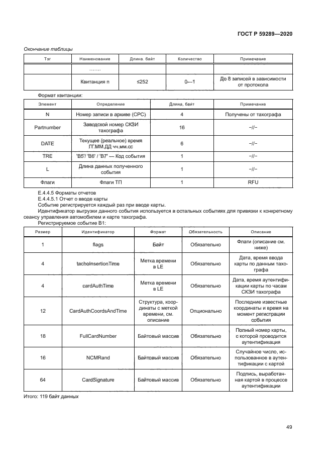 ГОСТ Р 59289-2020
