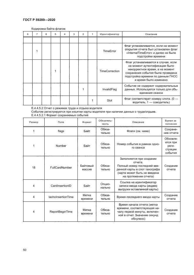 ГОСТ Р 59289-2020
