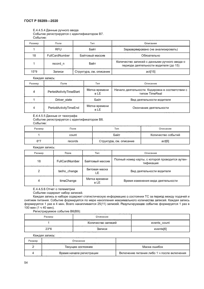 ГОСТ Р 59289-2020