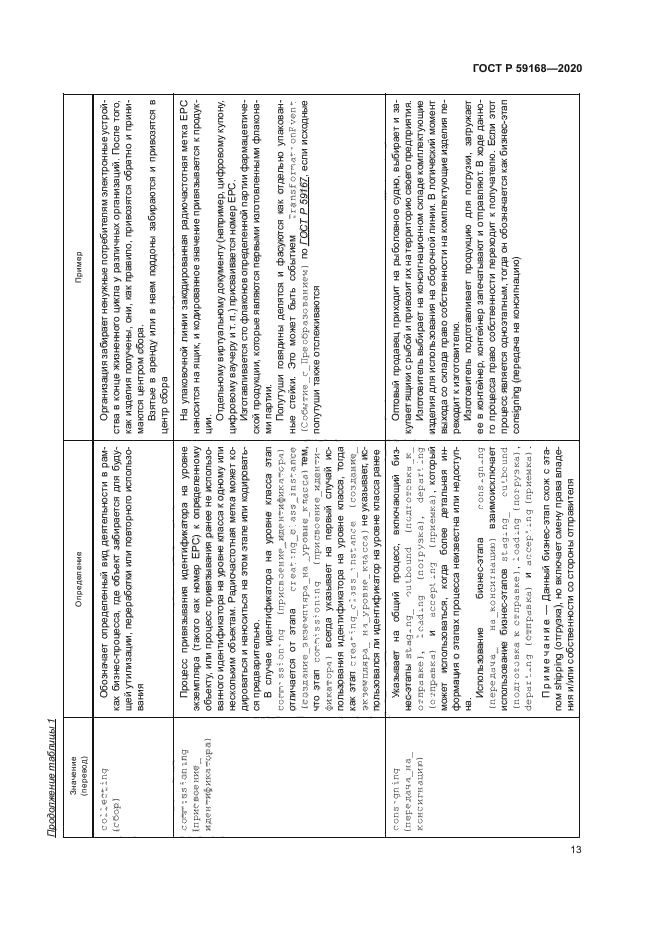 ГОСТ Р 59168-2020
