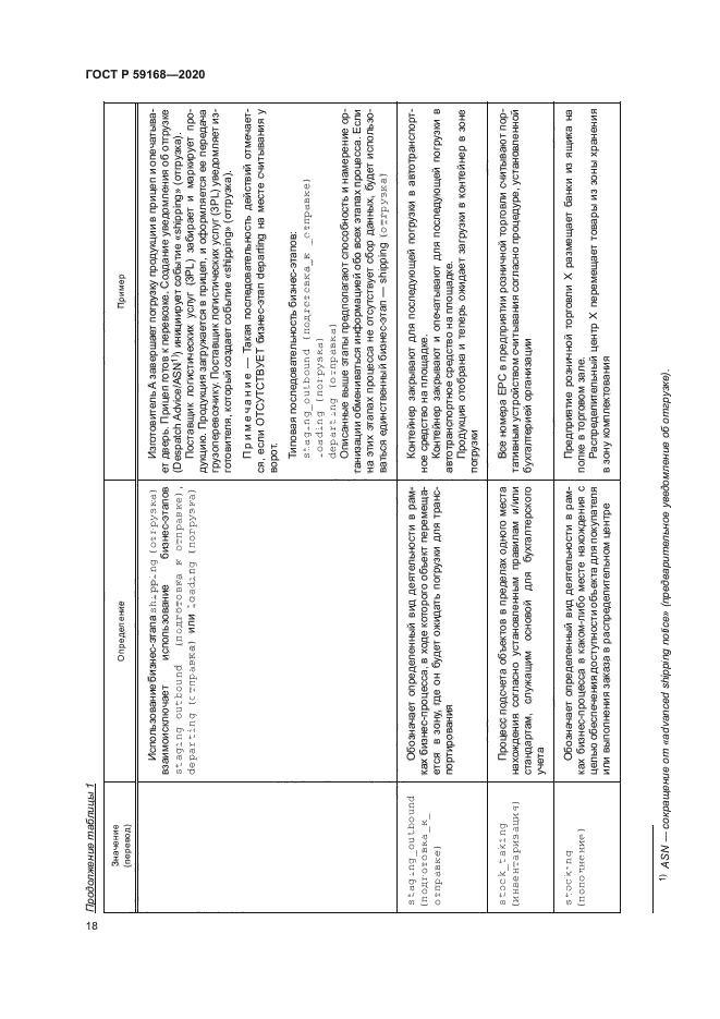 ГОСТ Р 59168-2020