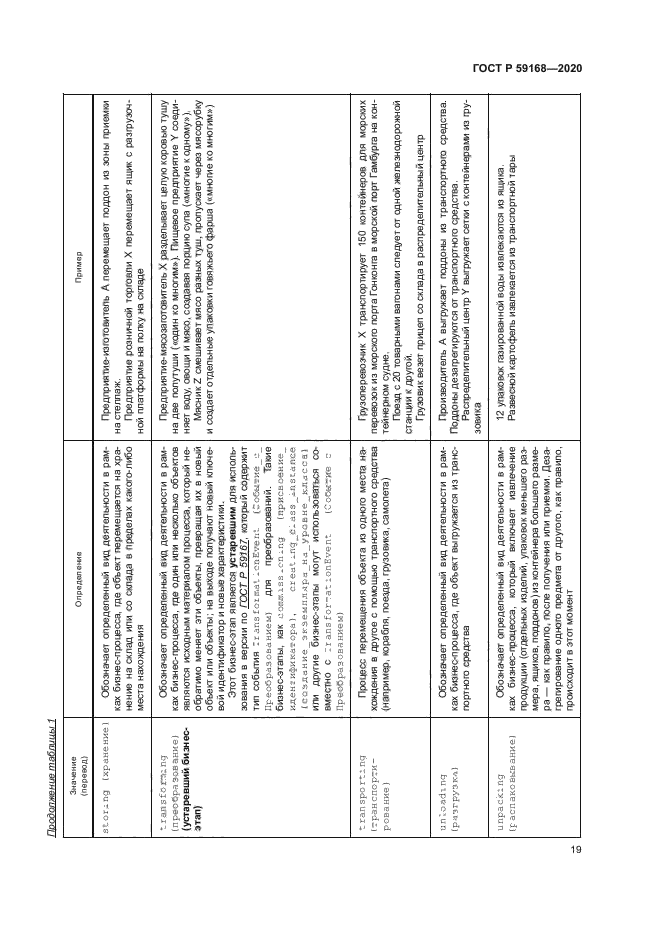 ГОСТ Р 59168-2020