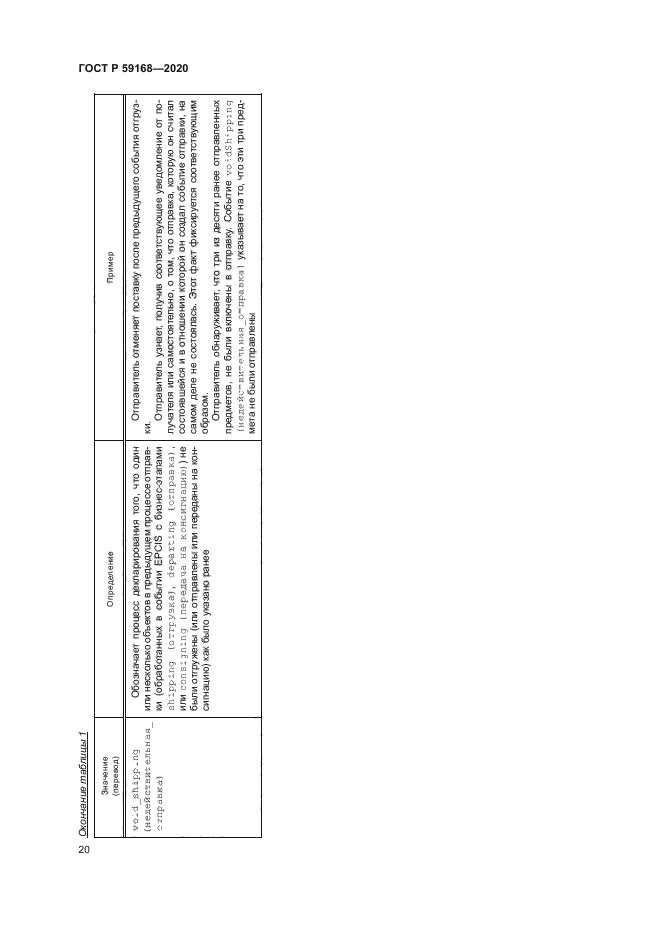 ГОСТ Р 59168-2020