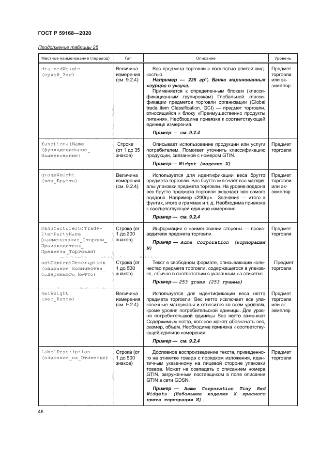 ГОСТ Р 59168-2020