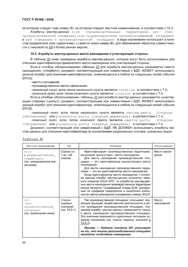 ГОСТ Р 59168-2020