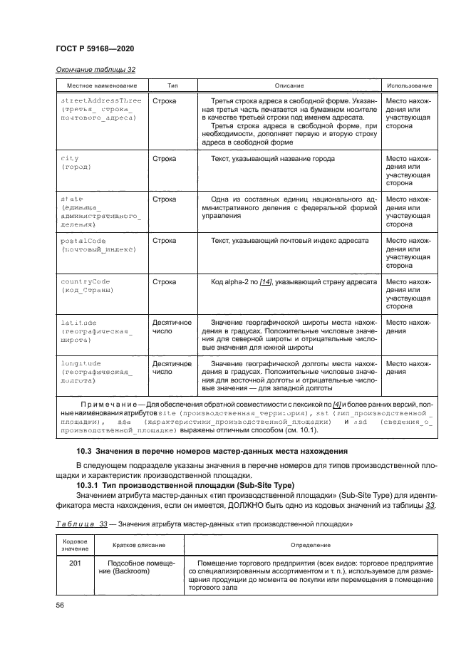ГОСТ Р 59168-2020