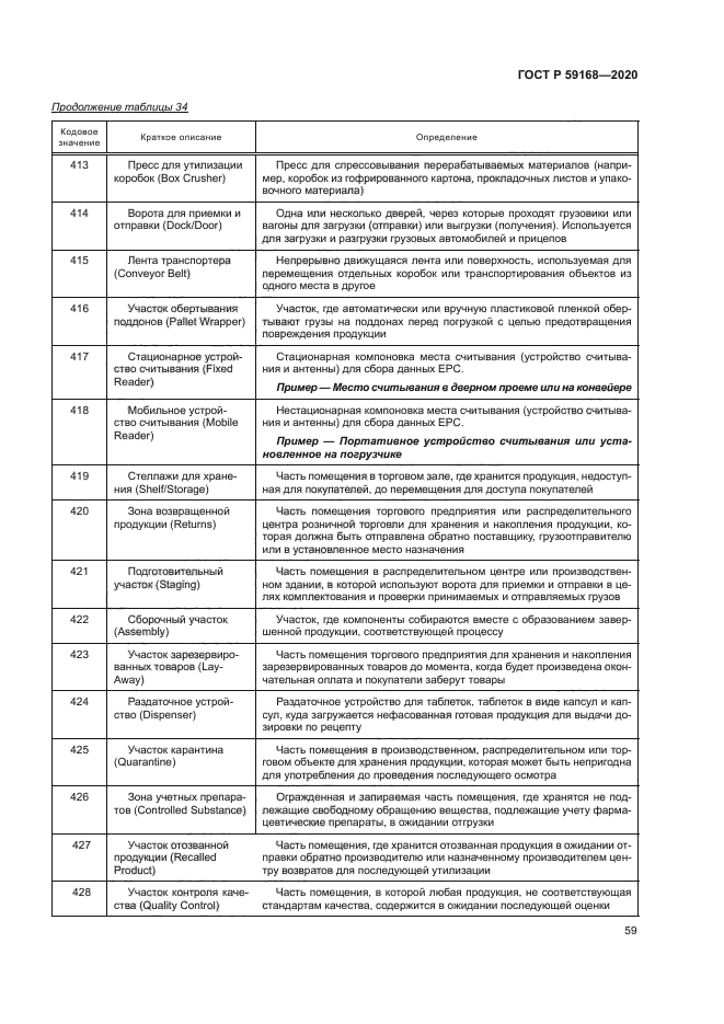 ГОСТ Р 59168-2020