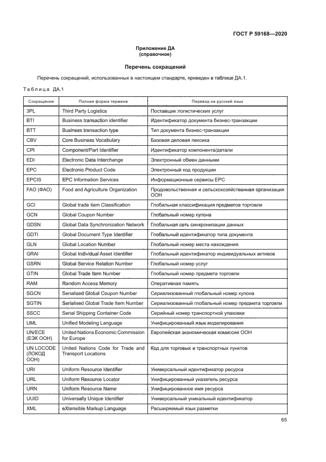 ГОСТ Р 59168-2020