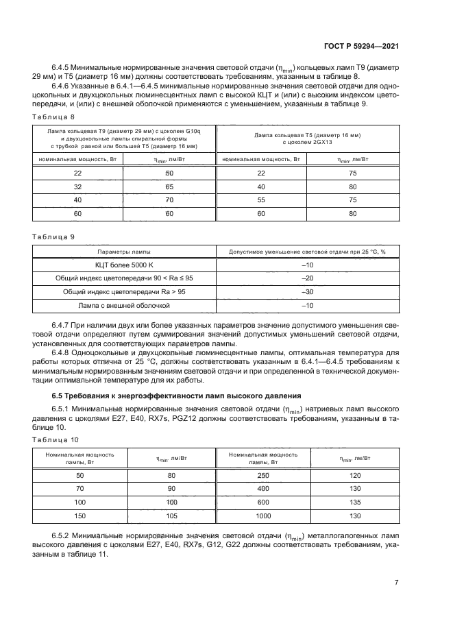 ГОСТ Р 59294-2021