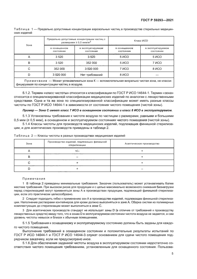 ГОСТ Р 59293-2021