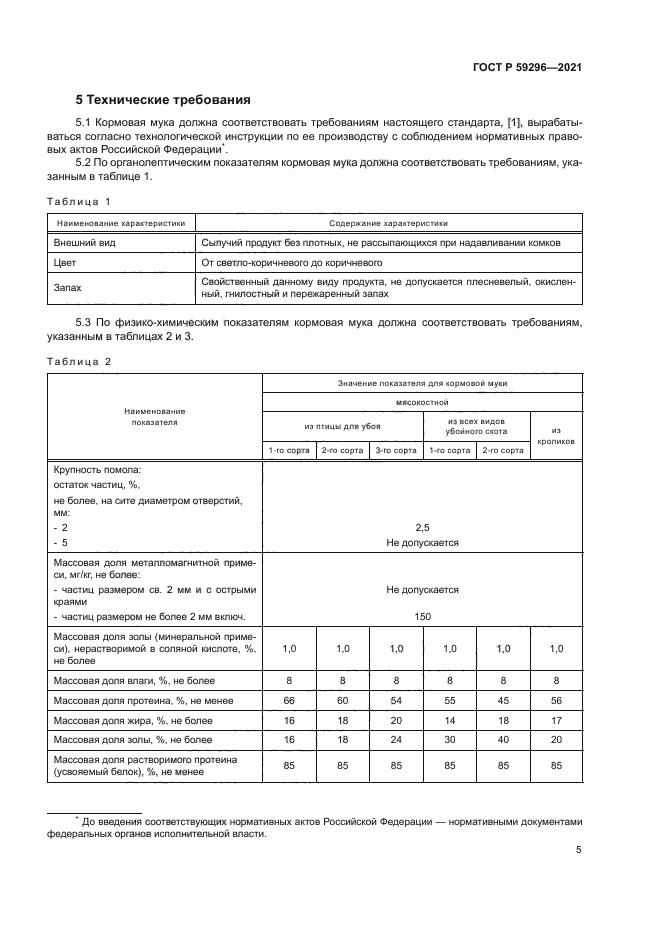 ГОСТ Р 59296-2021