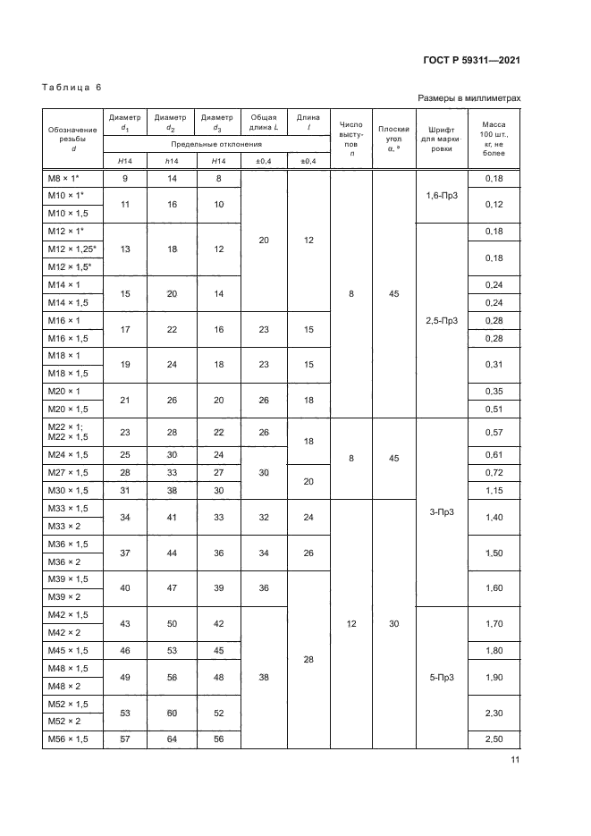 ГОСТ Р 59311-2021