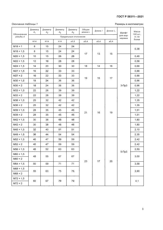 ГОСТ Р 59311-2021
