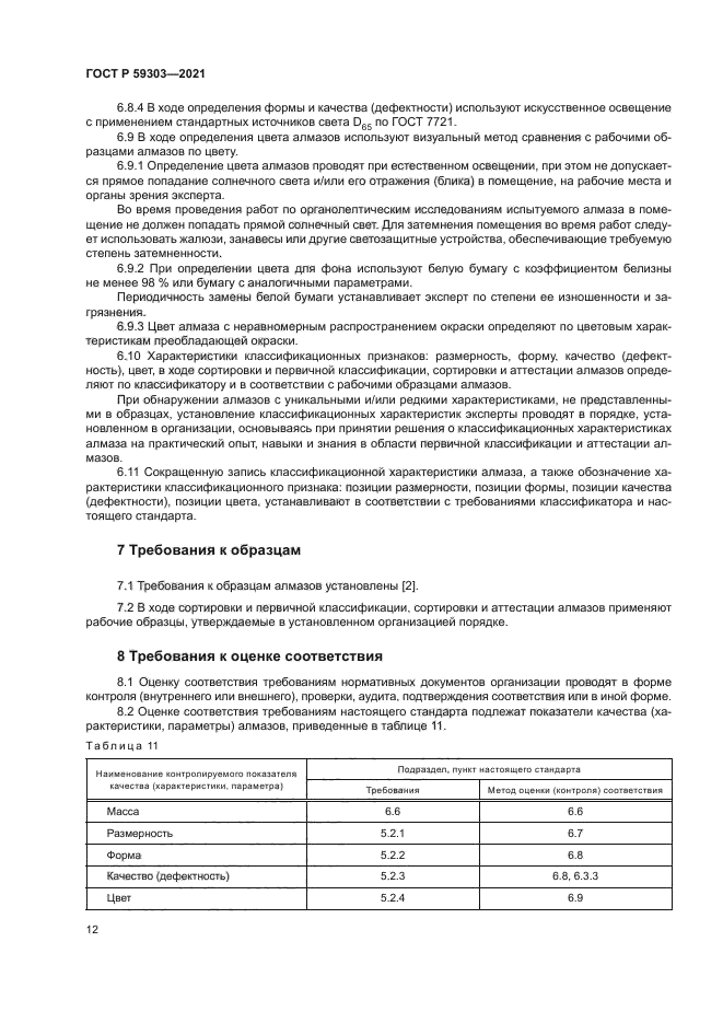 ГОСТ Р 59303-2021