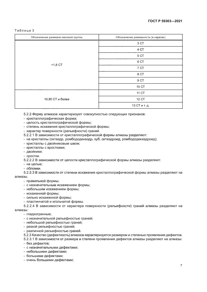 ГОСТ Р 59303-2021