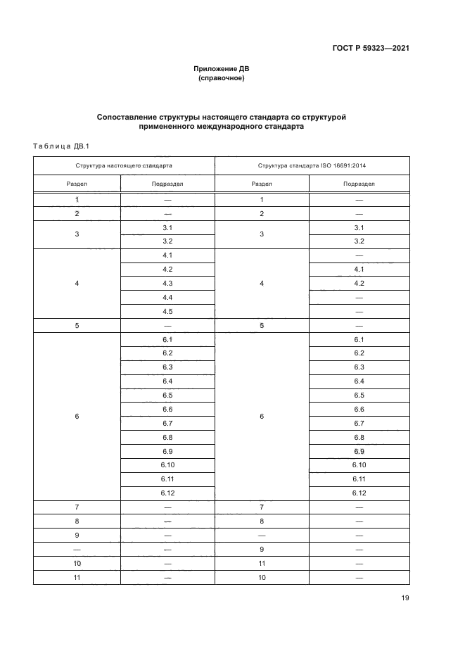 ГОСТ Р 59323-2021