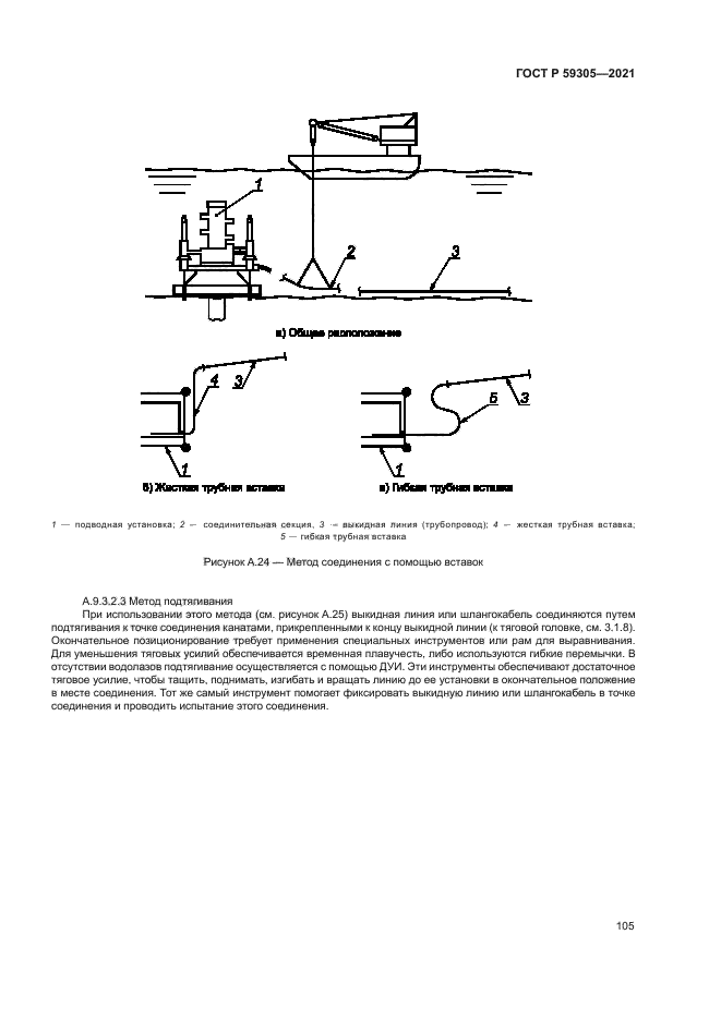 ГОСТ Р 59305-2021