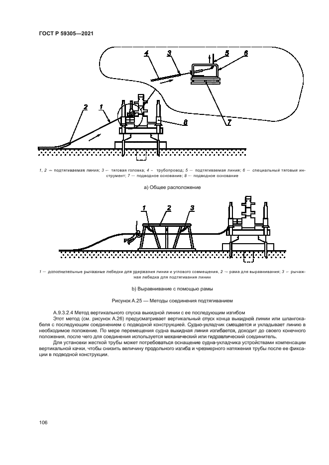 ГОСТ Р 59305-2021
