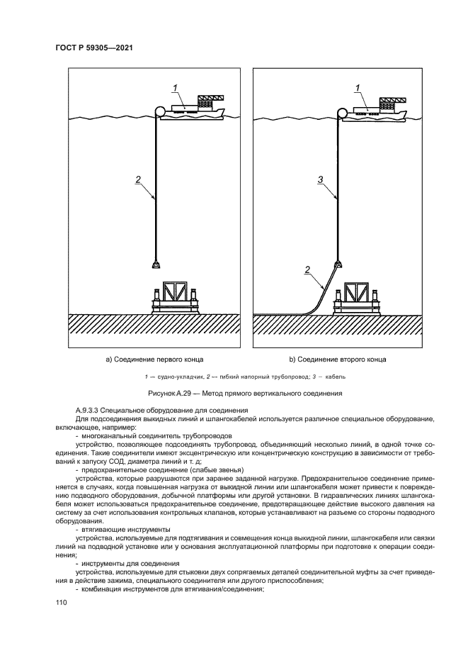 ГОСТ Р 59305-2021