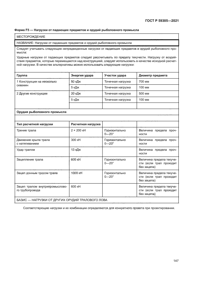 ГОСТ Р 59305-2021