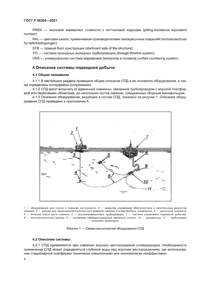 ГОСТ Р 59305-2021
