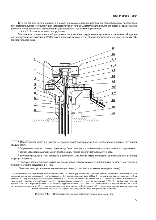 ГОСТ Р 59305-2021
