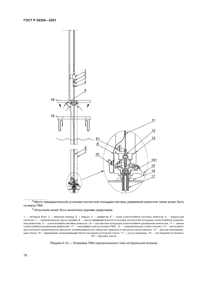 ГОСТ Р 59305-2021