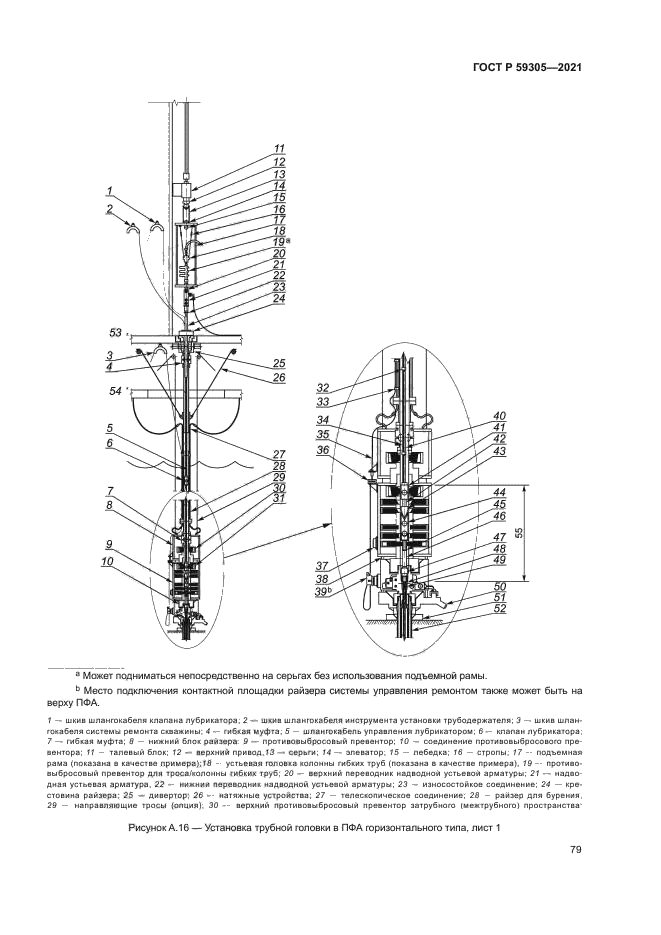 ГОСТ Р 59305-2021