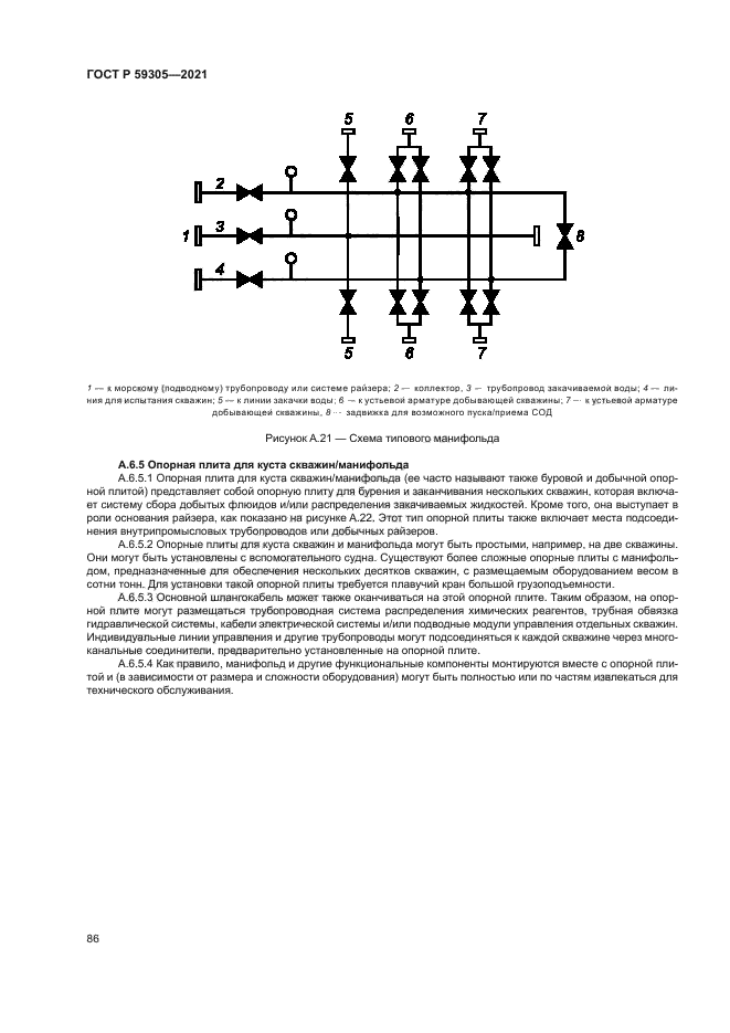ГОСТ Р 59305-2021