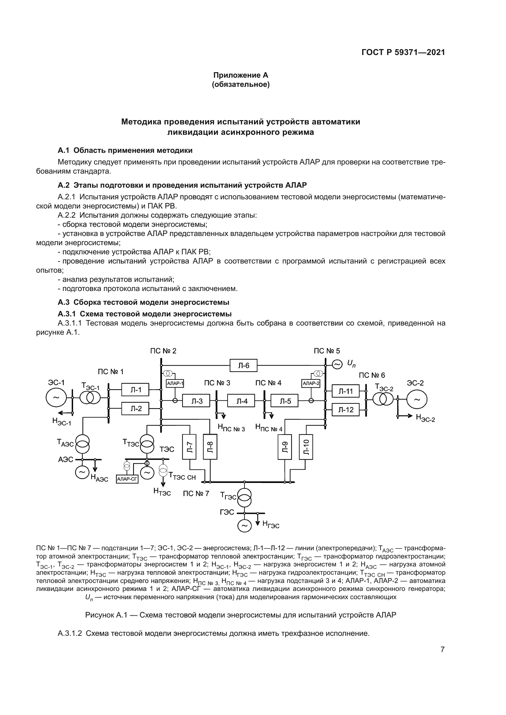 ГОСТ Р 59371-2021