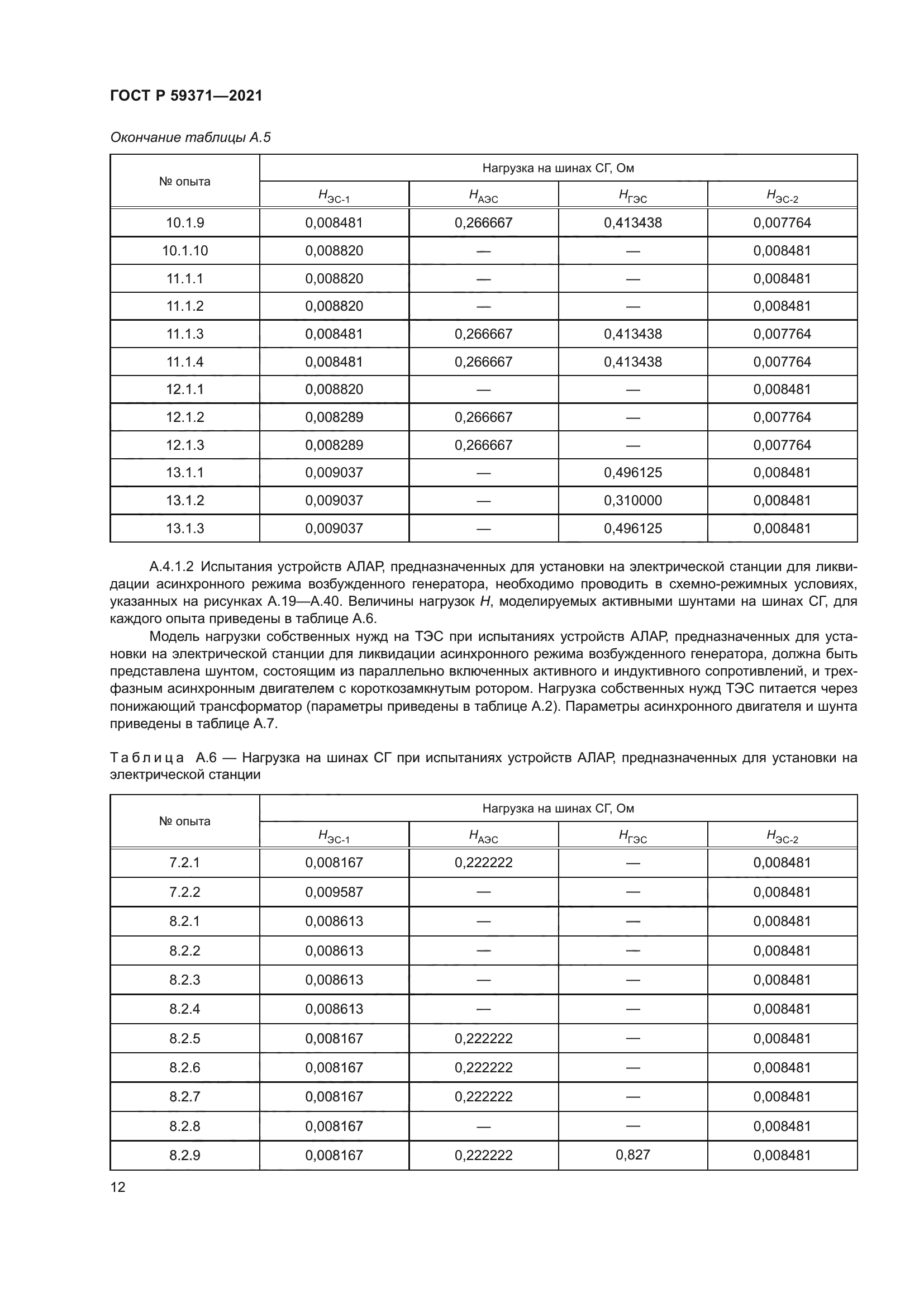 ГОСТ Р 59371-2021