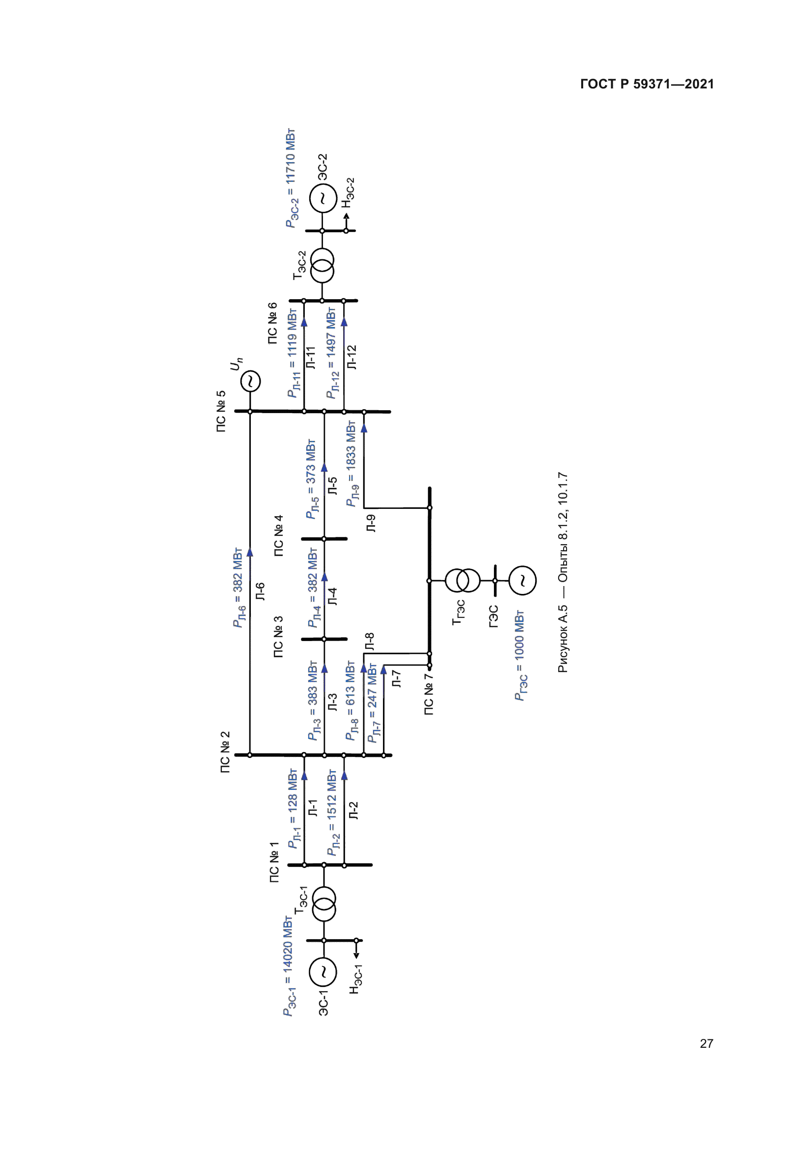 ГОСТ Р 59371-2021