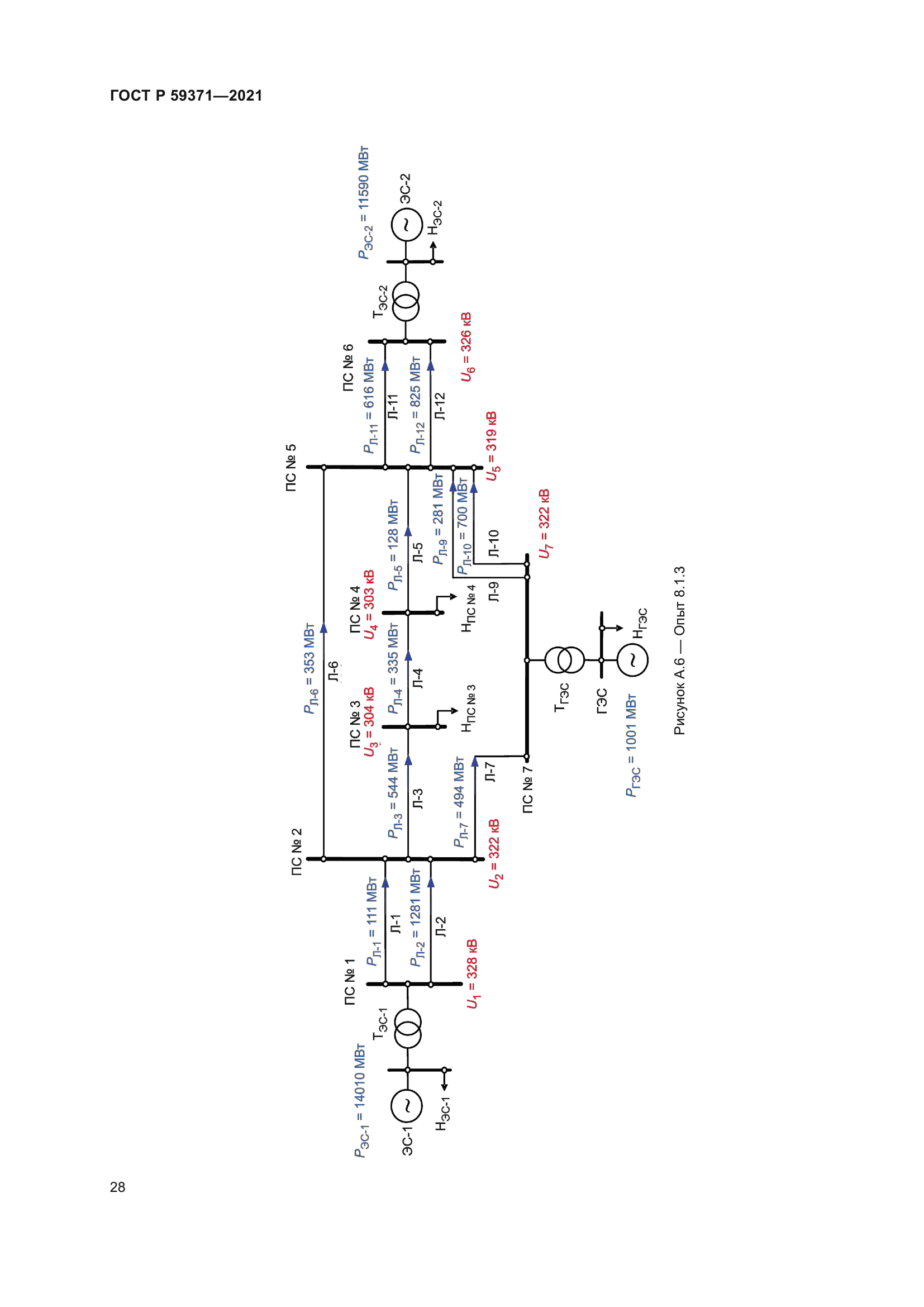 ГОСТ Р 59371-2021