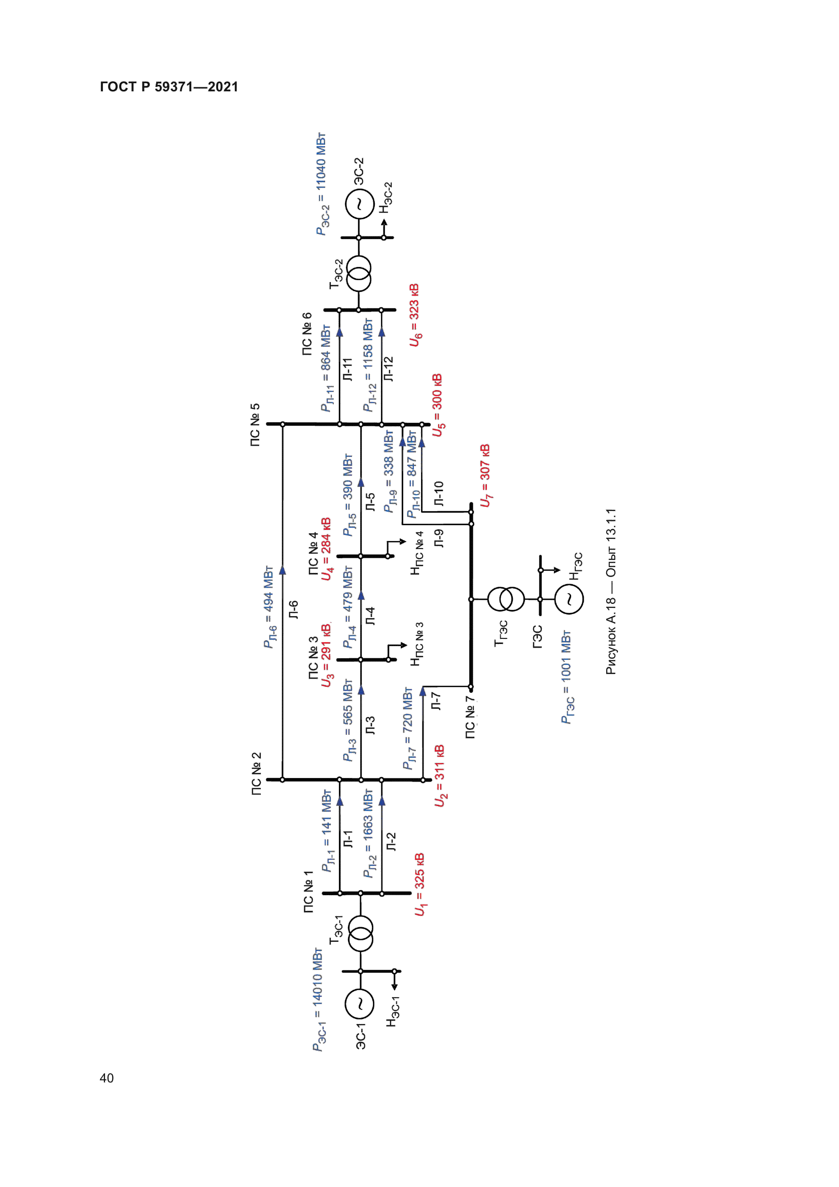 ГОСТ Р 59371-2021
