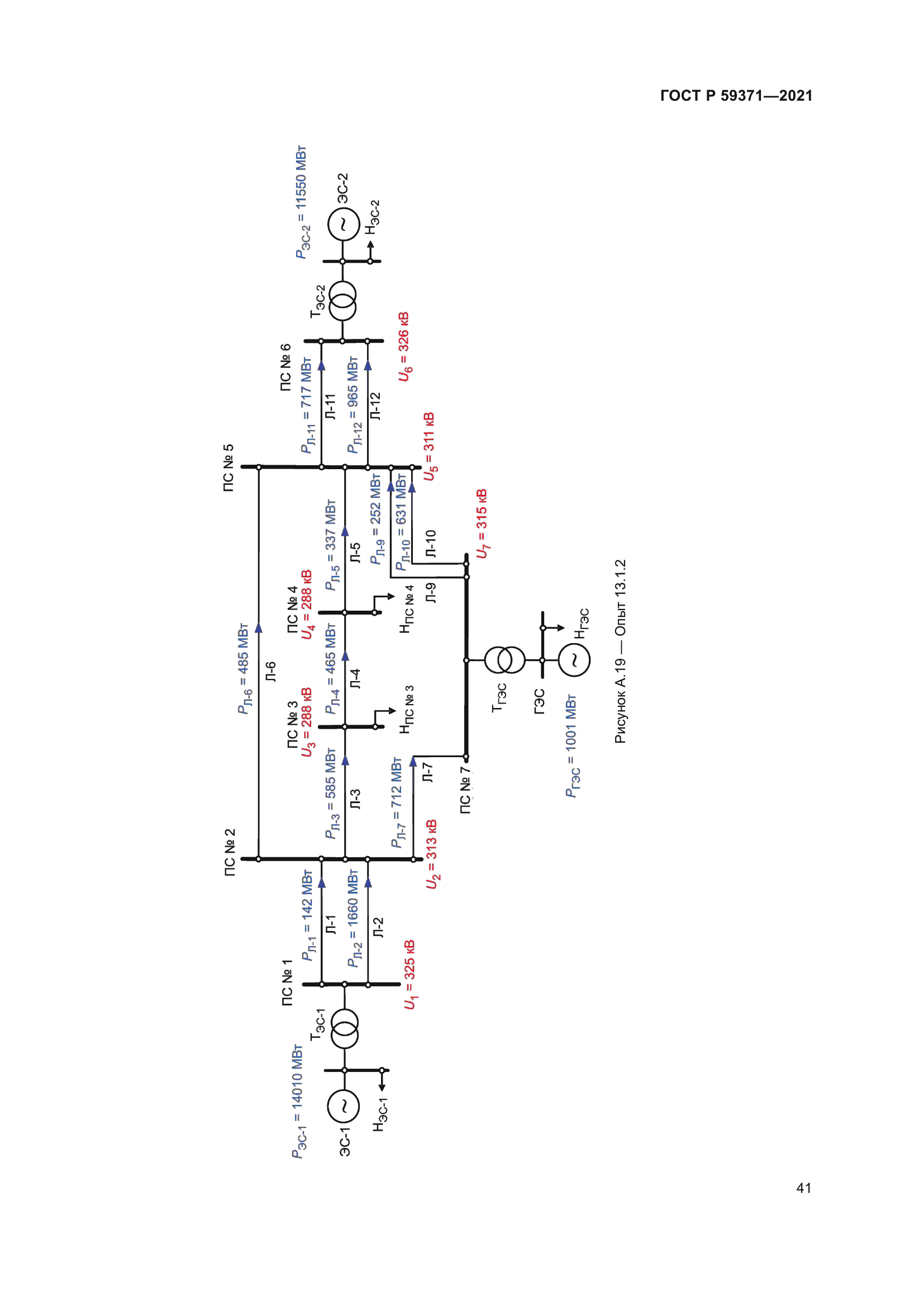ГОСТ Р 59371-2021