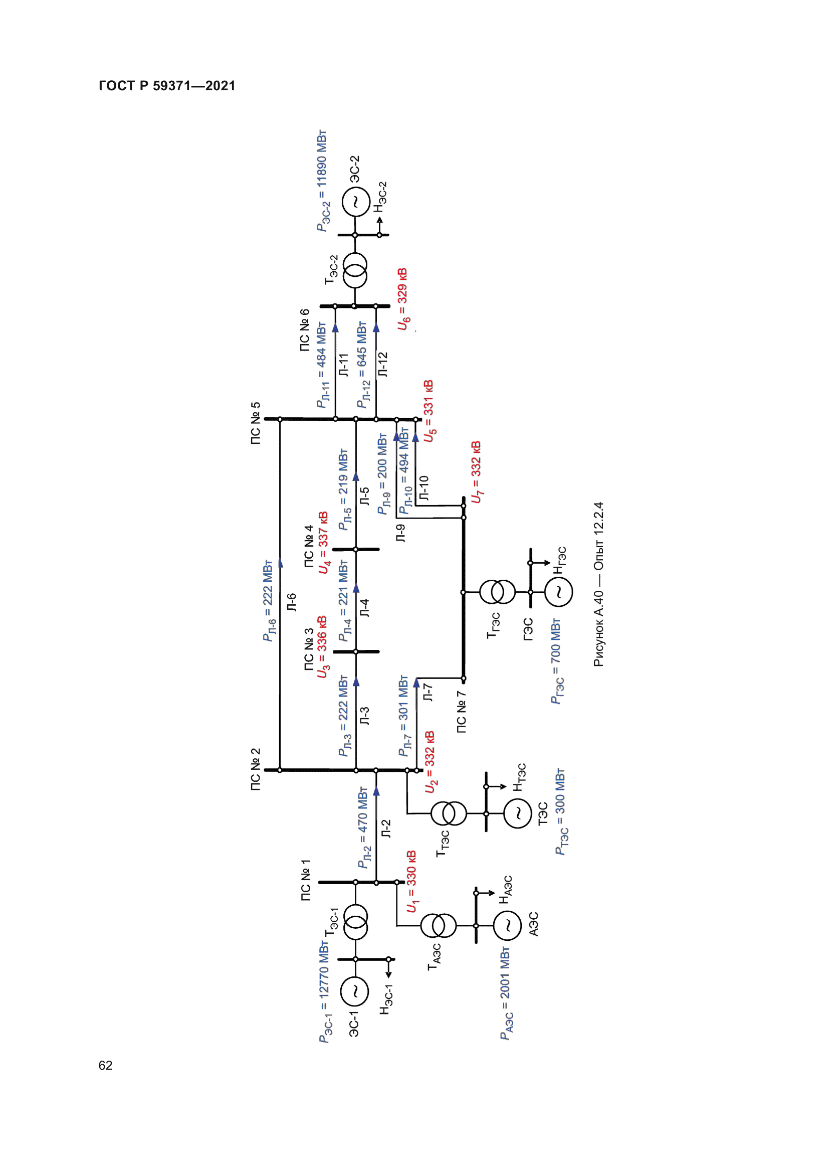 ГОСТ Р 59371-2021