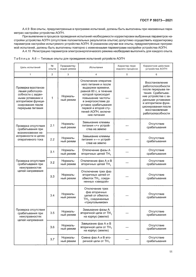 ГОСТ Р 59373-2021
