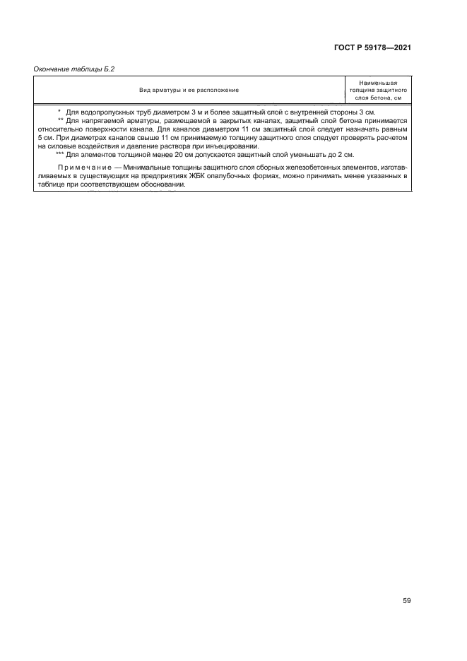 ГОСТ Р 59178-2021