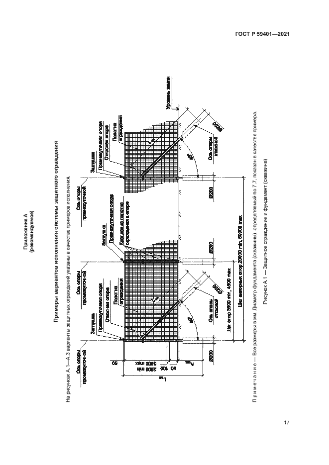 ГОСТ Р 59401-2021