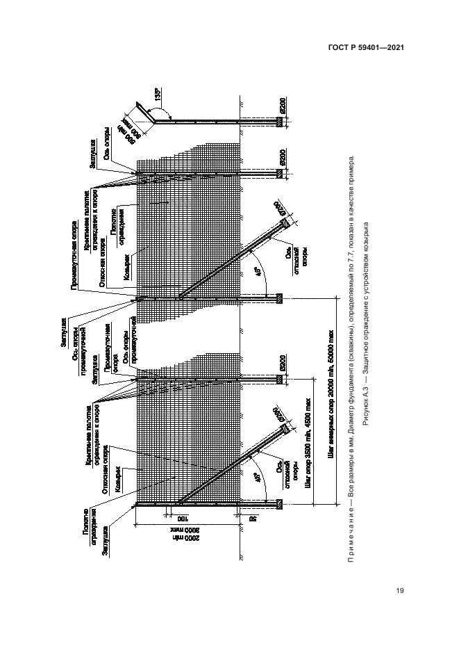 ГОСТ Р 59401-2021