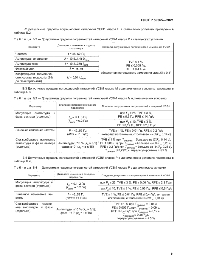 ГОСТ Р 59365-2021