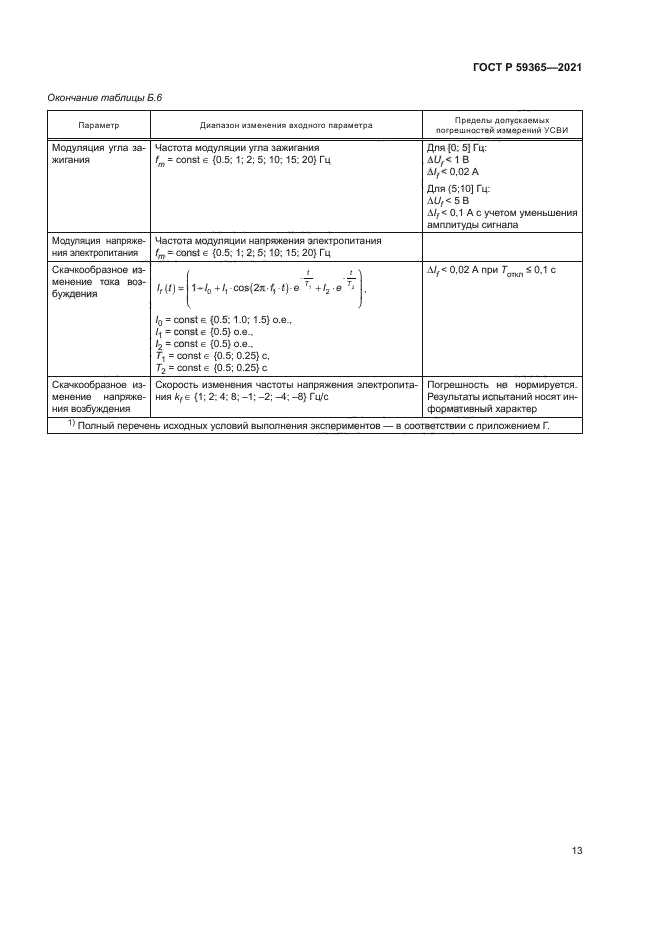 ГОСТ Р 59365-2021